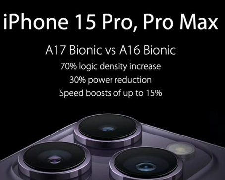翼城苹果15维修中心分享iPhone15系列配置怎么样 