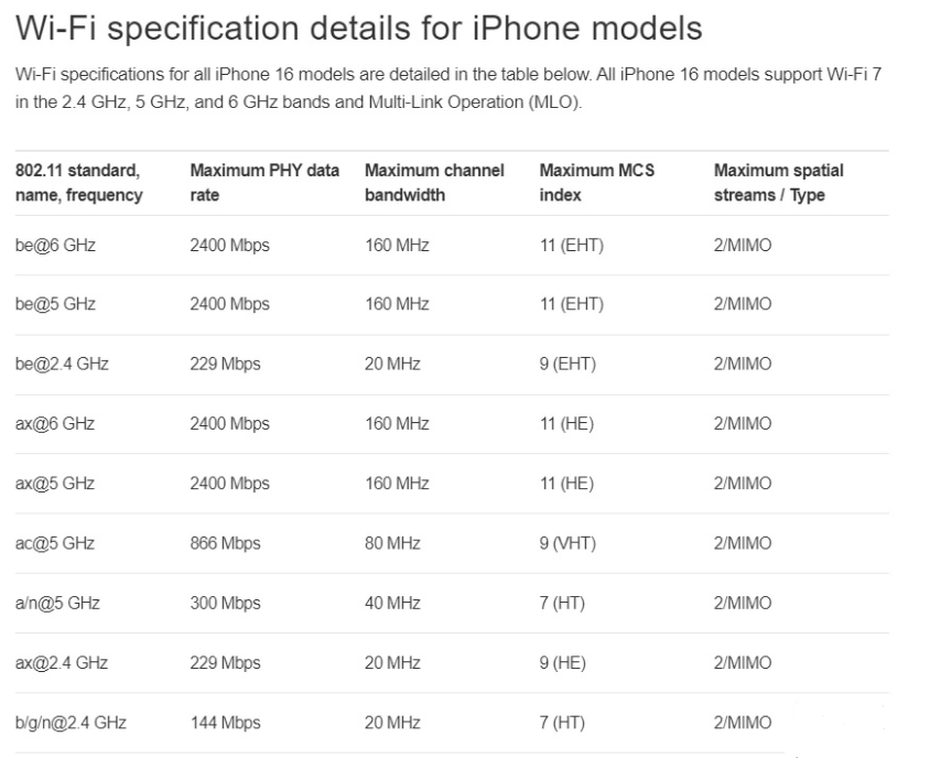 翼城苹果手机维修分享苹果 iPhone 16 Pro / Max 拆解 