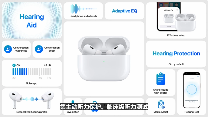 翼城苹果手机维修分享iPhone16手机5999元起步 